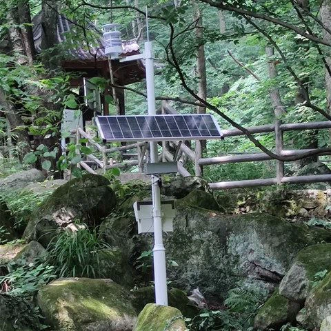 Environmental Monitoring